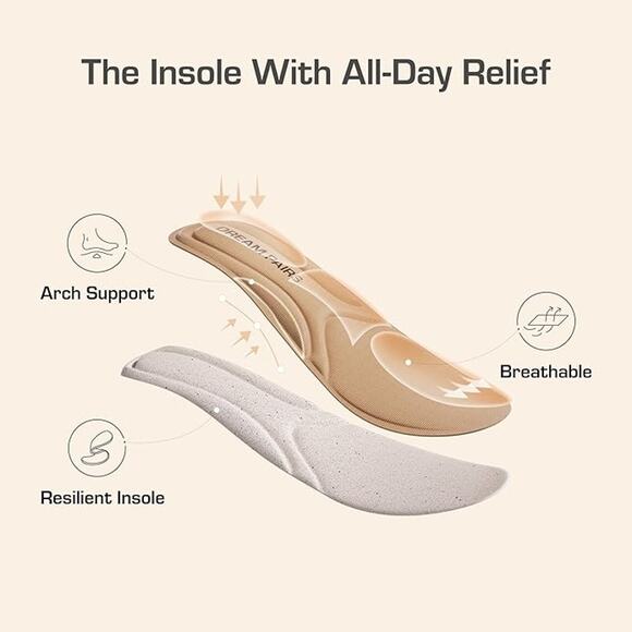 NWT DREAM PAIRS Women's Pumps Low Block Heel Dress Shoes Navy Sz 7.5 SDPU2462W - Picture 4 of 6